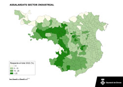 Assalariats del sector industrial