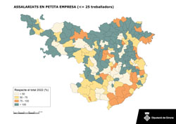 Assalariats en petita empresa