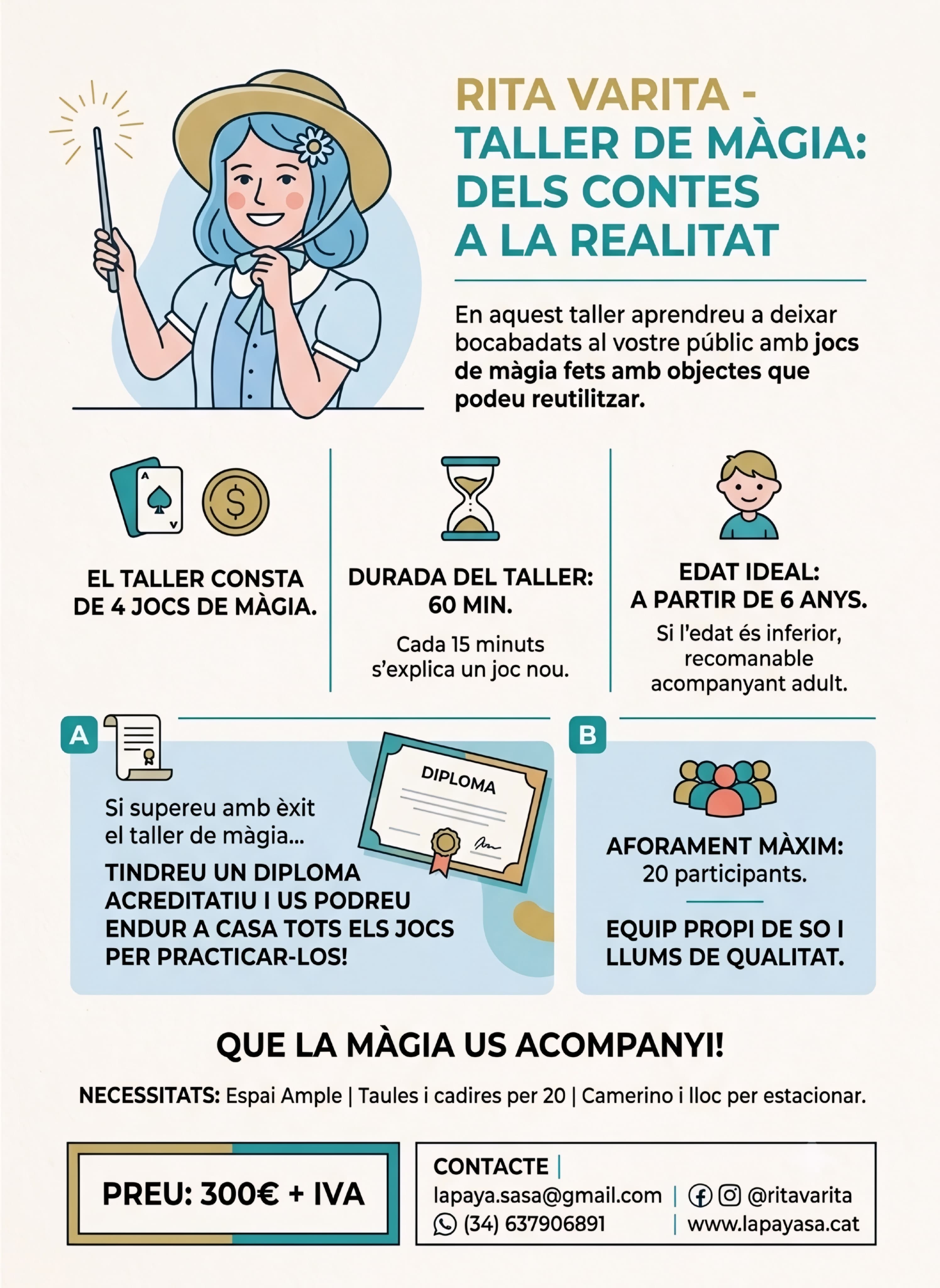 Paya, SA-Taller de màgia
