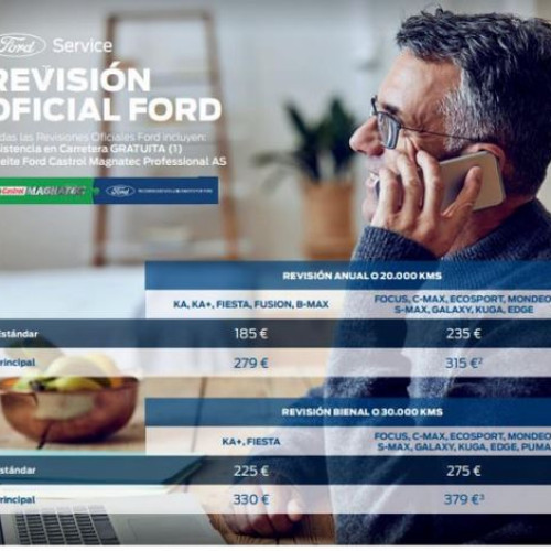Manteniments Ford