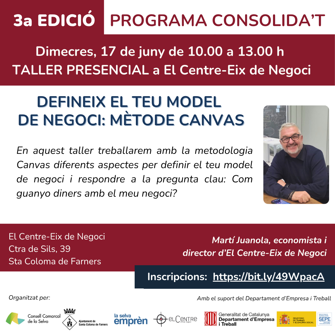 Defineix el teu model de negoci: Mètode CANVAS