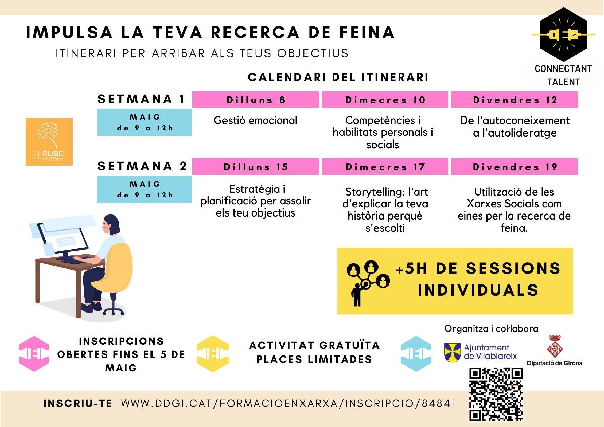 Connectant Talent_Itinerari formatiu d'ocupació