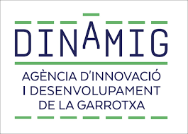 Dinamig