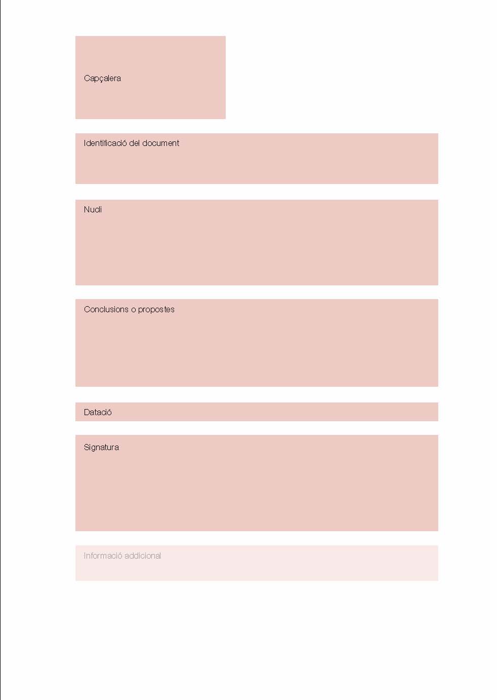 Esquema d'informe