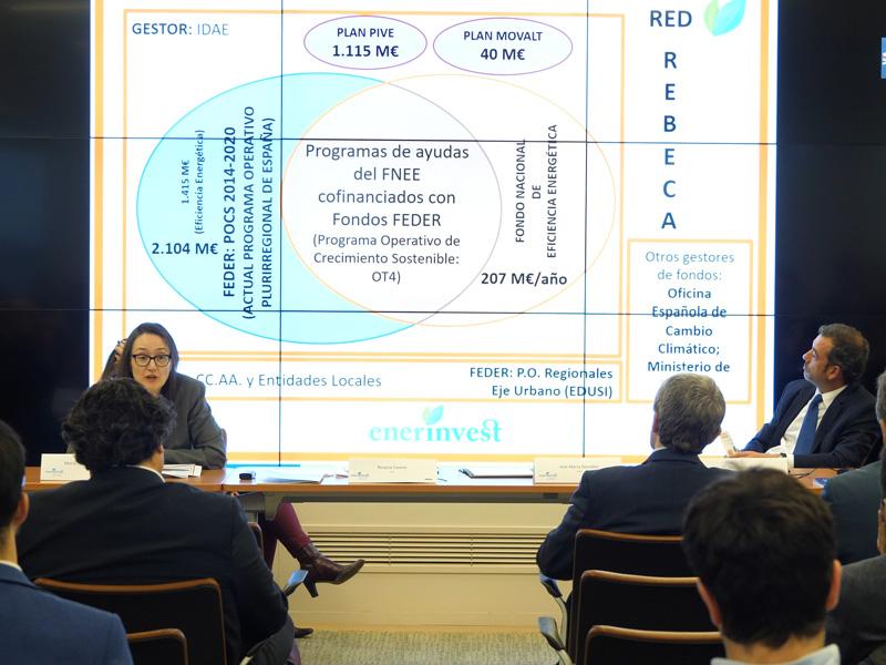 Foto : Esdeveniment internacional del projecte ENERINVEST