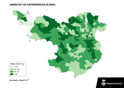 ndex de dependncia global