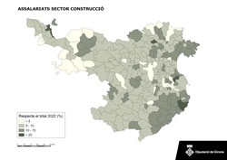 Assalariats del sector de la construcci
