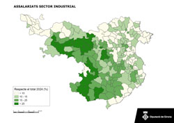 Assalariats del sector industrial