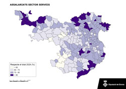 Assalariats del sector serveis