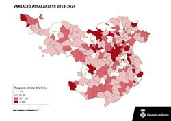 Variaci d'assalariats