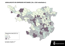 Assalariats en empreses mitjanes