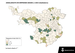 Assalariats en grans empreses