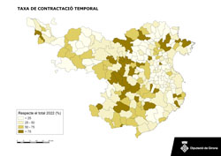 Taxa de contractaci