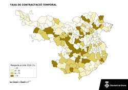 Taxa de contractaci